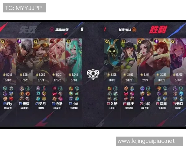 探讨王者荣耀中TES战队的实力与战术发展之路 探讨王者荣耀中TES战队的实力与战术发展之路