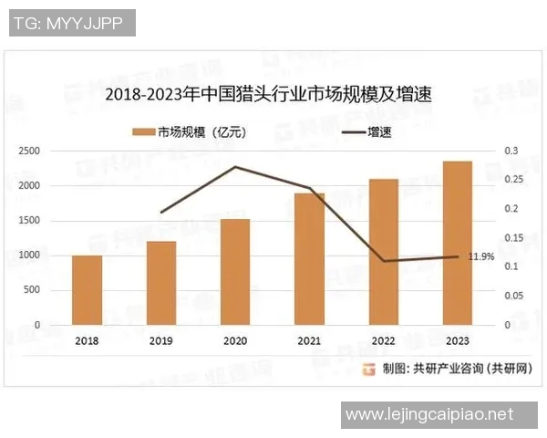 独家深度解析LNG市场现状与未来发展趋势的全面对比分析 独家深度解析LNG市场现状与未来发展趋势的全面对比分析