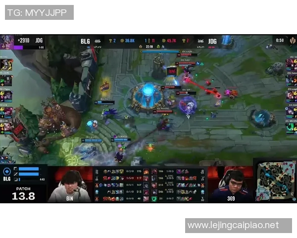 电竞实时数据分析聚焦JDG战队近期状态与表现探讨 电竞实时数据分析聚焦JDG战队近期状态与表现探讨