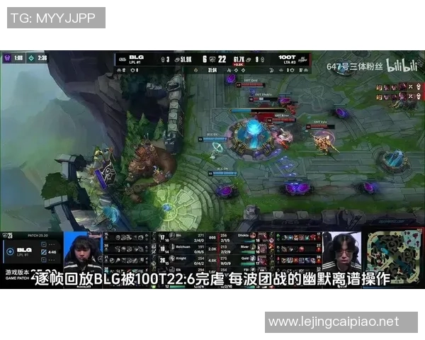 聚焦BLG在英雄联盟S15赛季的电竞比分与战术分析