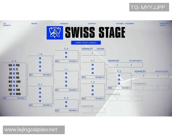S15LOL职业联赛积分榜更新TES战队以96分稳居第一名 S15LOL职业联赛积分榜更新TES战队以96分稳居第一名