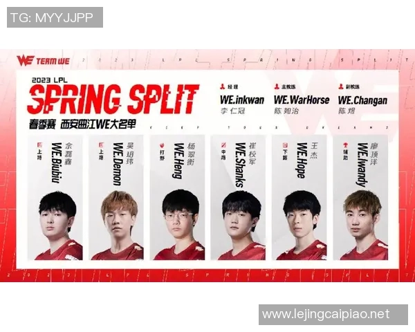 国际邀请赛特别报道WE战队成长历程与辉煌成就的背后故事实时数据