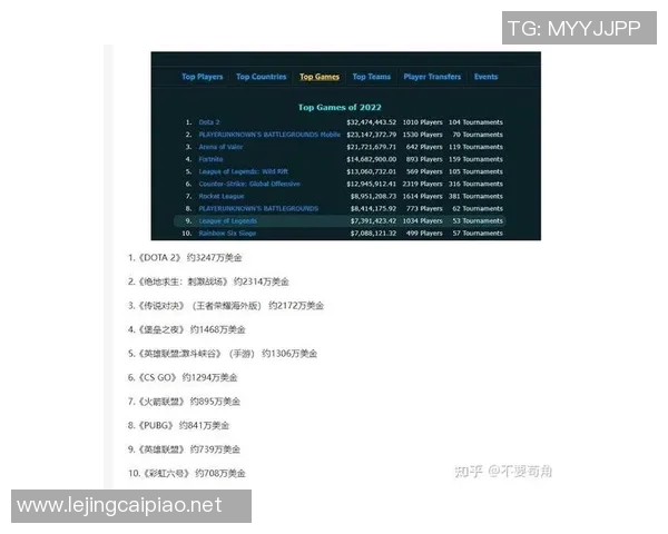 esports数据S15LOL比分专访杨静揭秘CSGO成功秘诀与职业生涯的心路历程 esports数据S15LOL比分专访杨静揭秘CSGO成功秘诀与职业生涯的心路历程