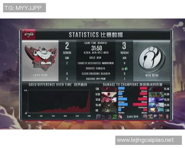 esports数据深入分析JDG战队反击打法的策略与执行细节