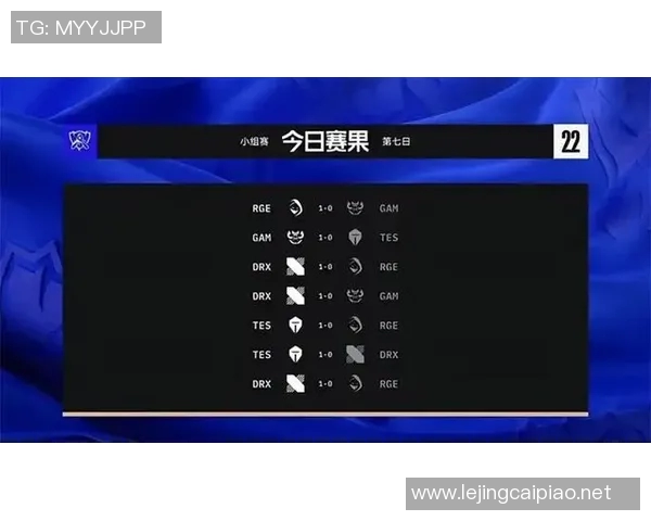 esports最新数据探索英雄联盟TES战队的战术控制体系与团队协作策略分析 esports最新数据探索英雄联盟TES战队的战术控制体系与团队协作策略分析