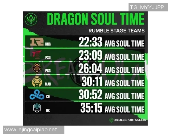 esports最新数据深入分析RNG战队的运营策略与战术布局全方位解读