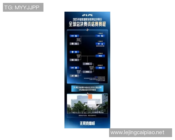 esports最新数据电竞实时数据分析揭示TES在英雄联盟中的战术控制优势与热点解读