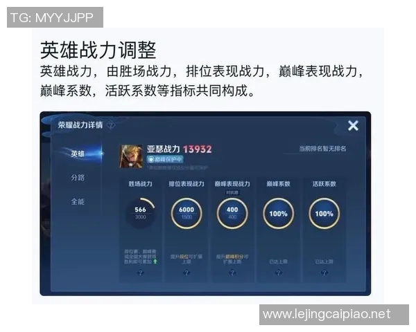 esports数据王者荣耀赛季节奏大揭秘V5战队创下历史新高引发热议 esports数据王者荣耀赛季节奏大揭秘V5战队创下历史新高引发热议