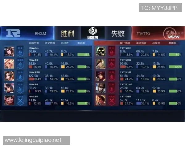 王者荣耀团队协作排行榜揭晓TES战队荣登第二名引发热议实时新闻 王者荣耀团队协作排行榜揭晓TES战队荣登第二名引发热议实时新闻